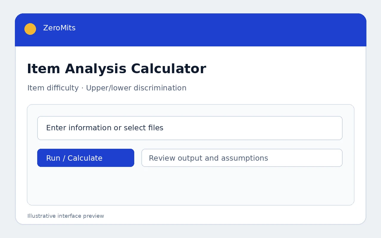 Item Analysis Calculator interface preview